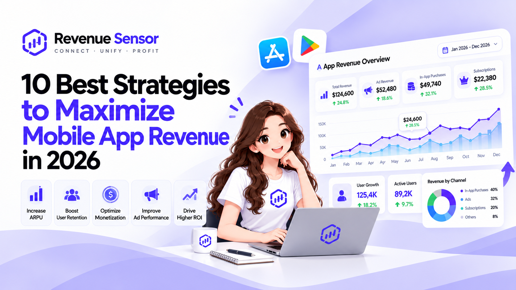 10 Best Strategies to Maximize Mobile App Revenue in 2026