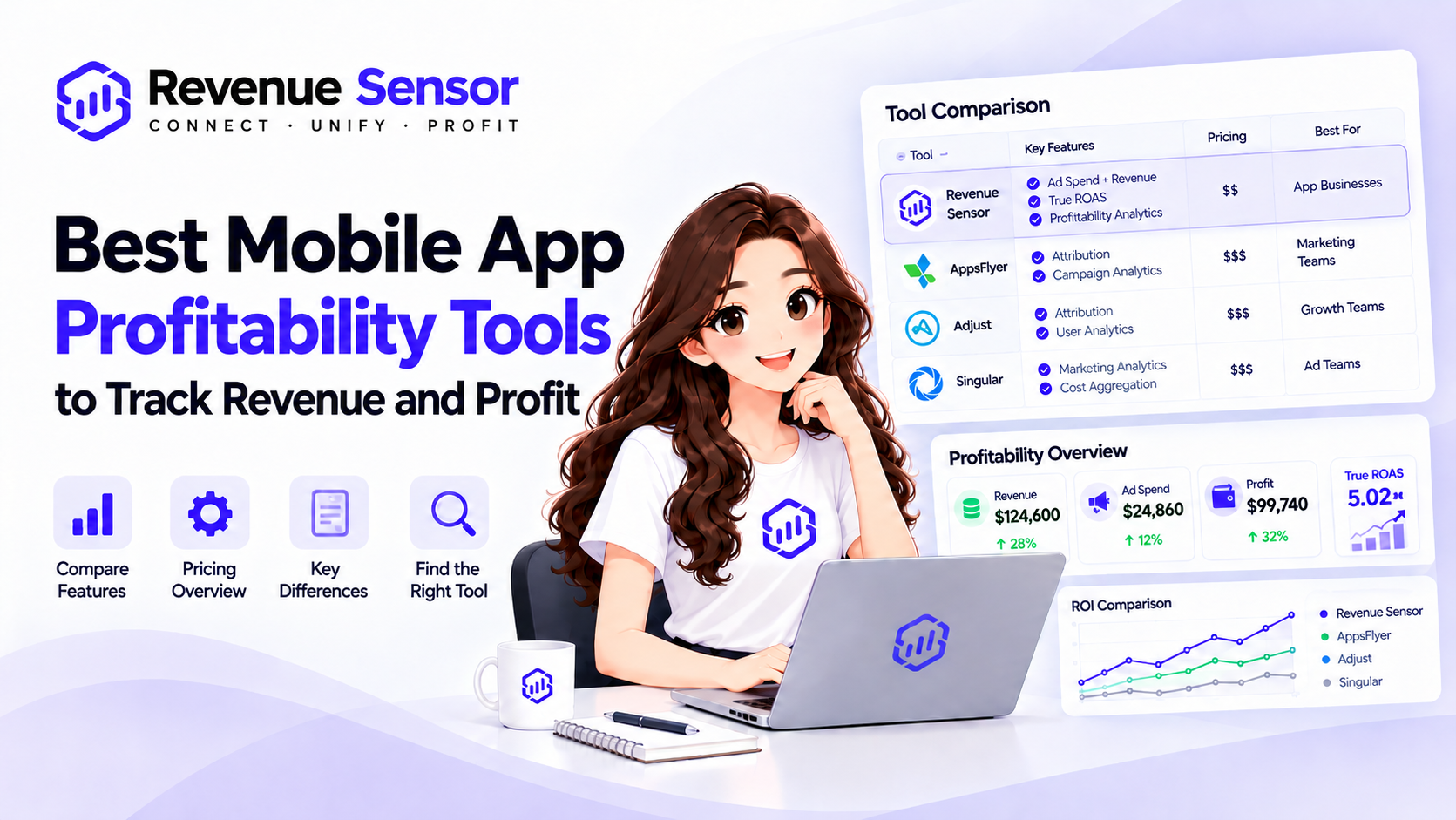 Công cụ theo dõi lợi nhuận ứng dụng di động tốt nhất để theo dõi doanh thu và lợi nhuận